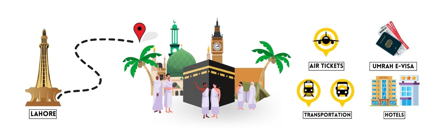 Umrah 10-Day Journey - Islamabad
